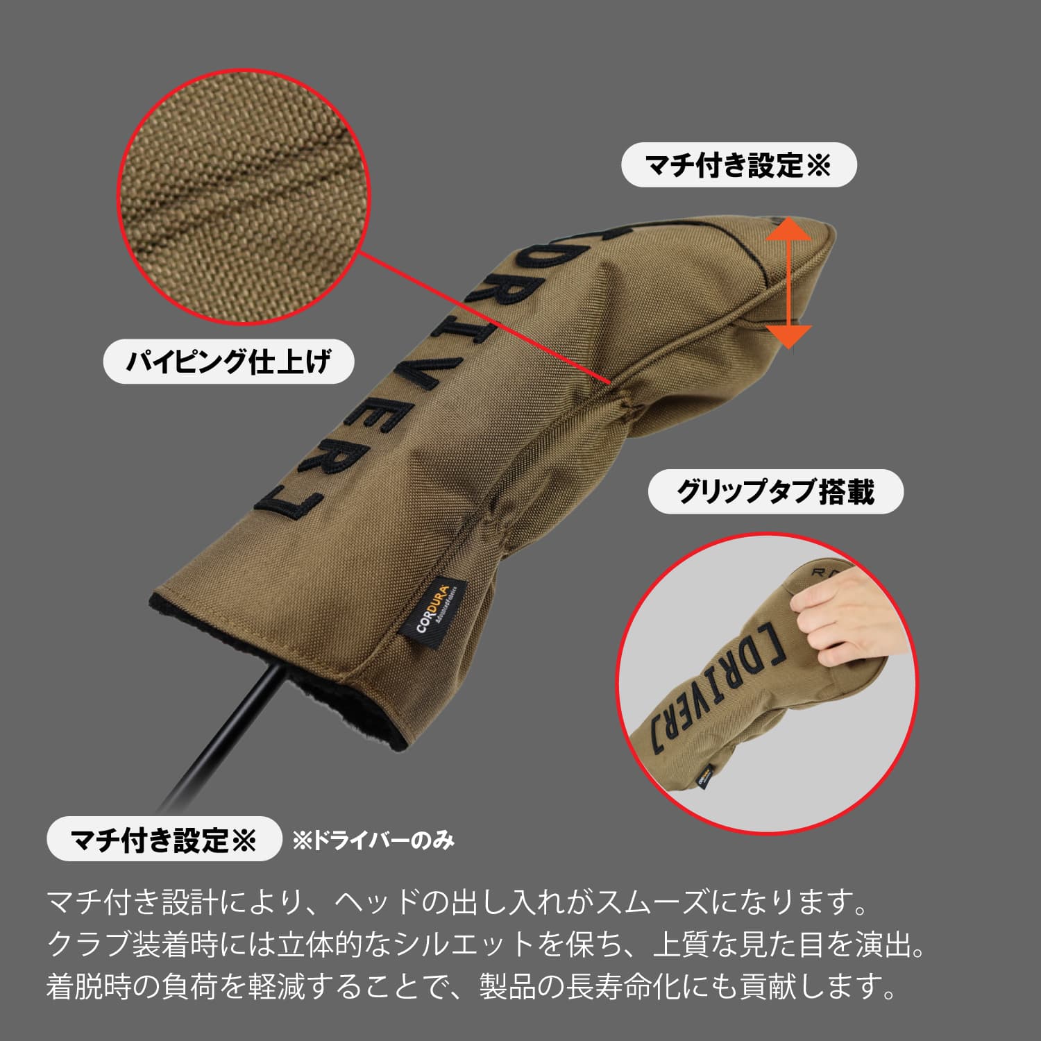 【Item's】TOUR ARMOUR ヘッドカバー(CORDURA)(ユーティリティ)